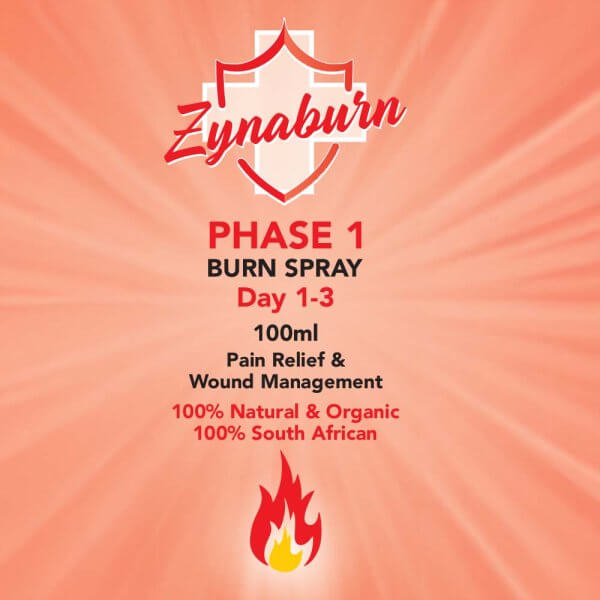 Zynaburn Emergency Kit - Image 2