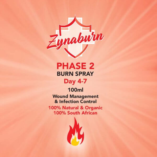 Zynaburn Emergency Kit - Image 3