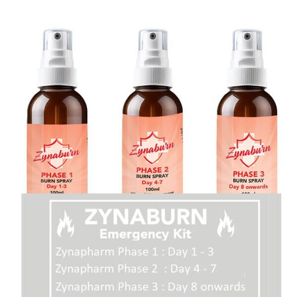 Zynaburn Emergency Kit